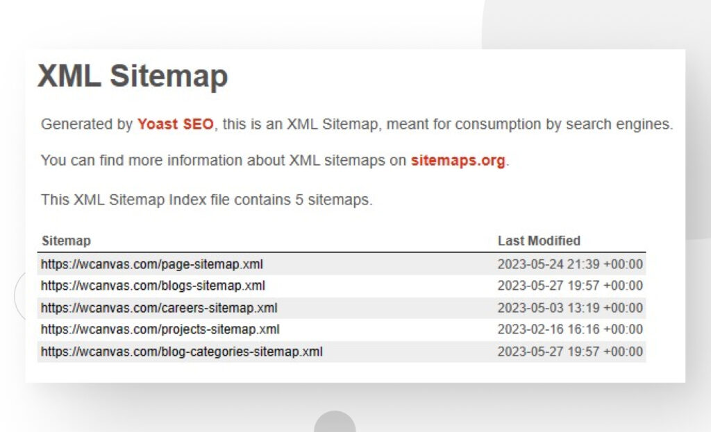 our XML sitemap