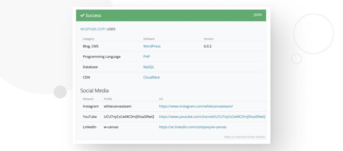 How to know if a website is made with WordPress? - White Canvas