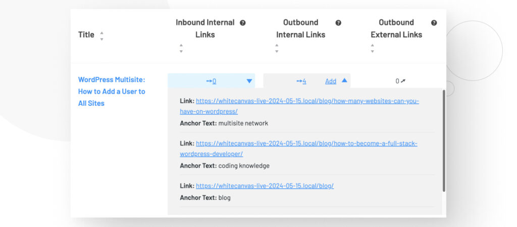 The Internal Links Report interface in WordPress's Link Whisper plugin. A dropdown section shows the outbound internal links of a blog post