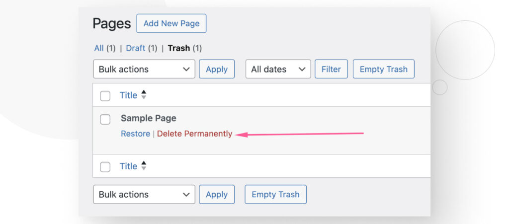 The WordPress "All Pages" interface, highlighting the Delete Permanently button