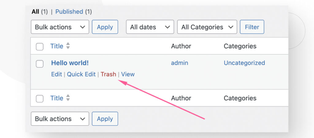 The WordPress "All Posts" interface, highlighting the Trash button