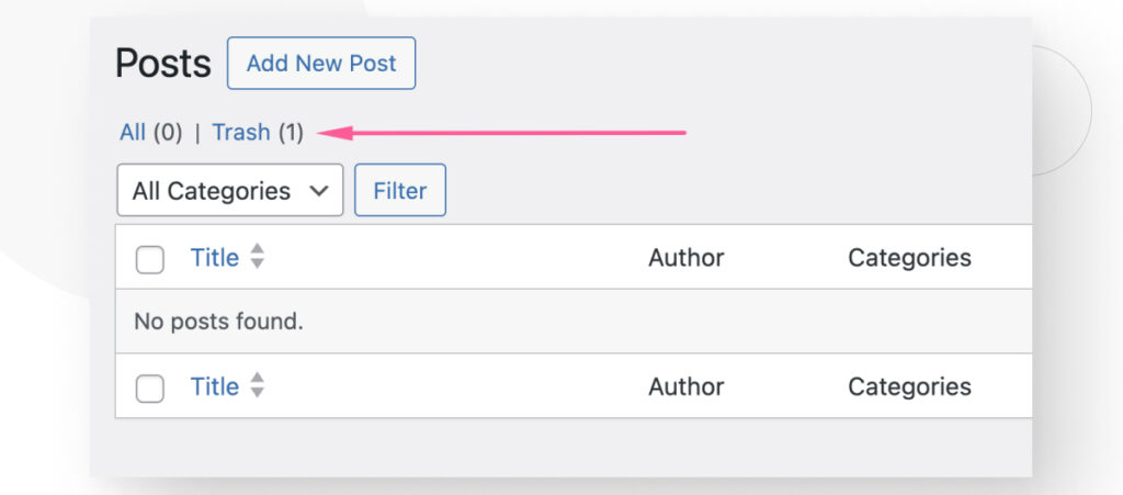 The WordPress "All Posts" interface, highlighting the Trash section above the list of posts
