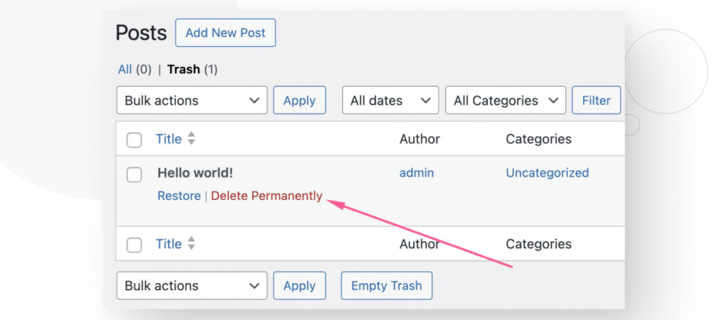 The WordPress "All Posts" interface, highlighting the Delete Permanently button