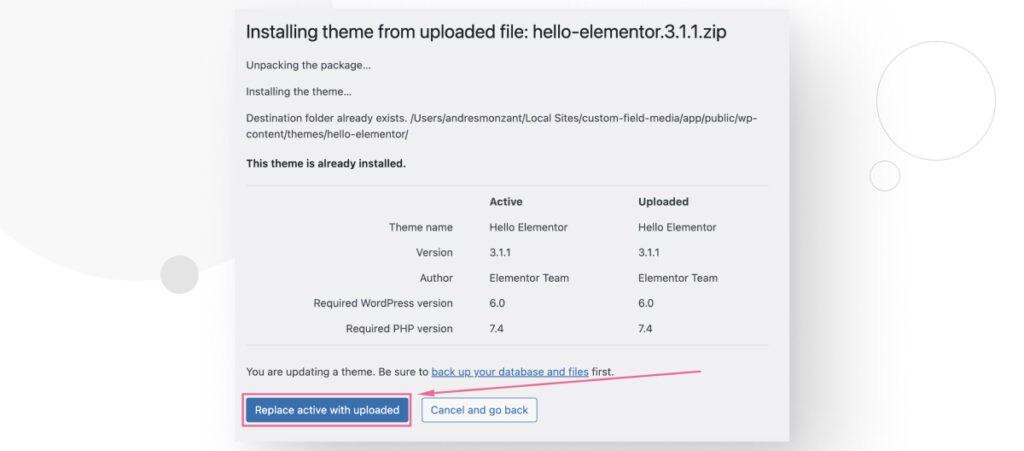 The WordPress admin interface. The user is in the Plugins section. An arrow points to the "Replace active with uploaded" button