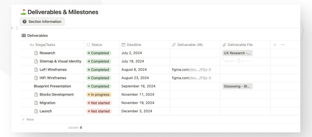 Un panel de cliente en el software de gestión de proyectos Notion. Contiene una lista de entregables y hitos relacionados con un proyecto de desarrollo de WordPress