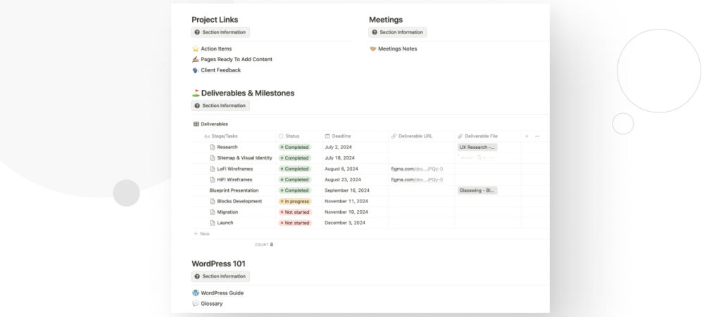 A board on Notion, a software for managing projects. The board shows a list of stages for a WordPress development project.