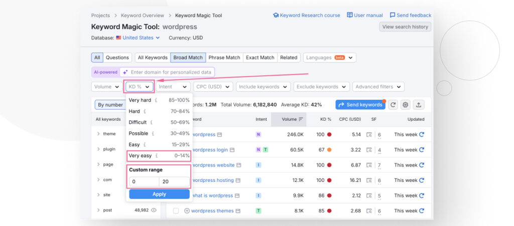 A dropdown menu to filter keywords by their difficulty in Semrush