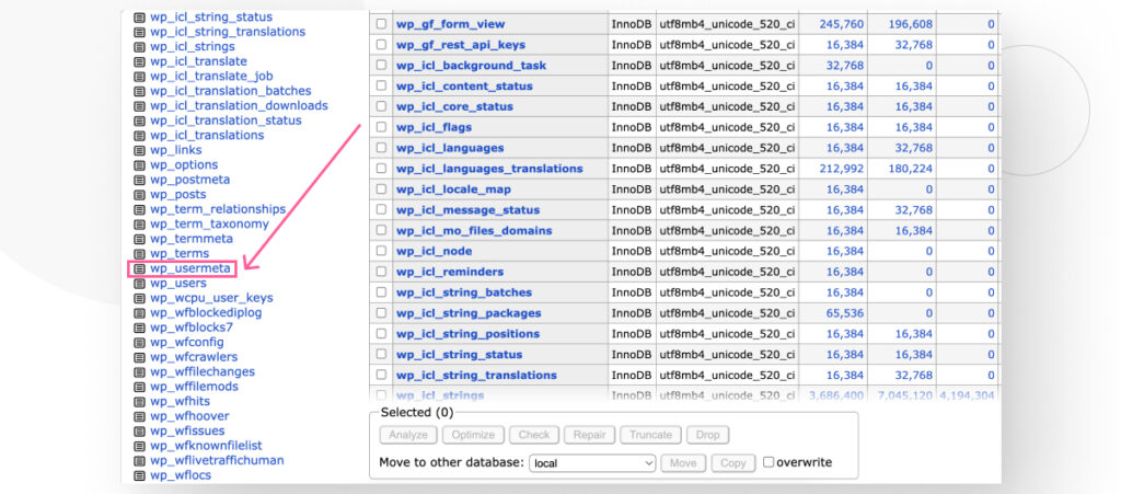 Una base de datos de WordPress, mostrando las distintas tablas que la componen